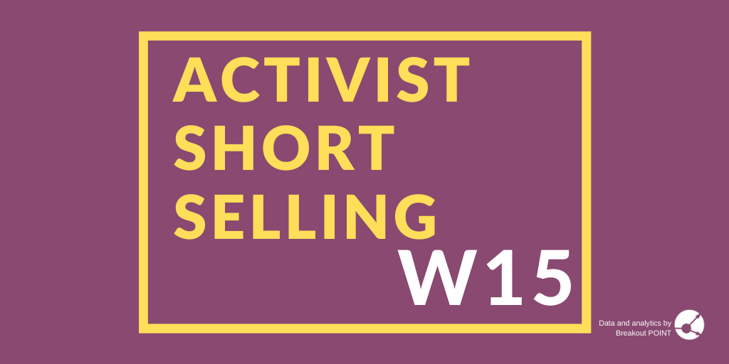 Activist Short Reports in W15