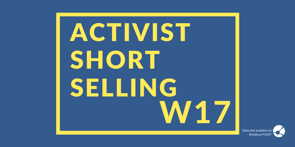 Activist Short Selling in W17