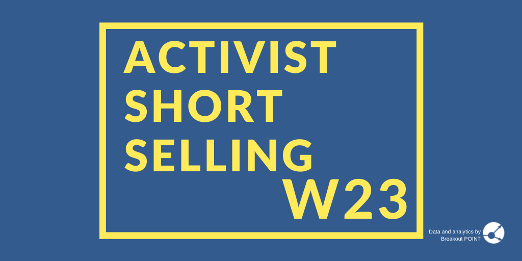 Activist Short Selling in W23