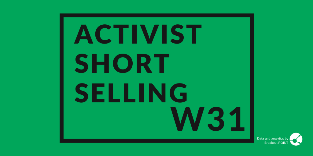 Activist Short Selling in W31