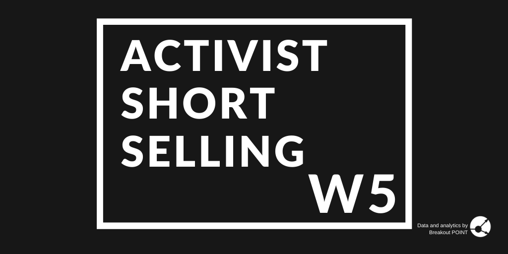 Activist Short Selling in W5