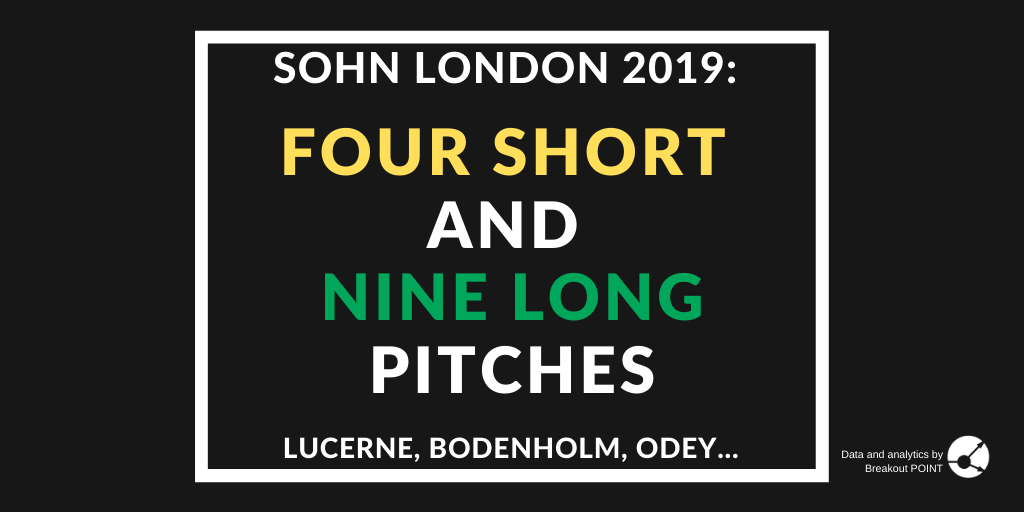 Sohn London 2019 - Short and Long Pitches