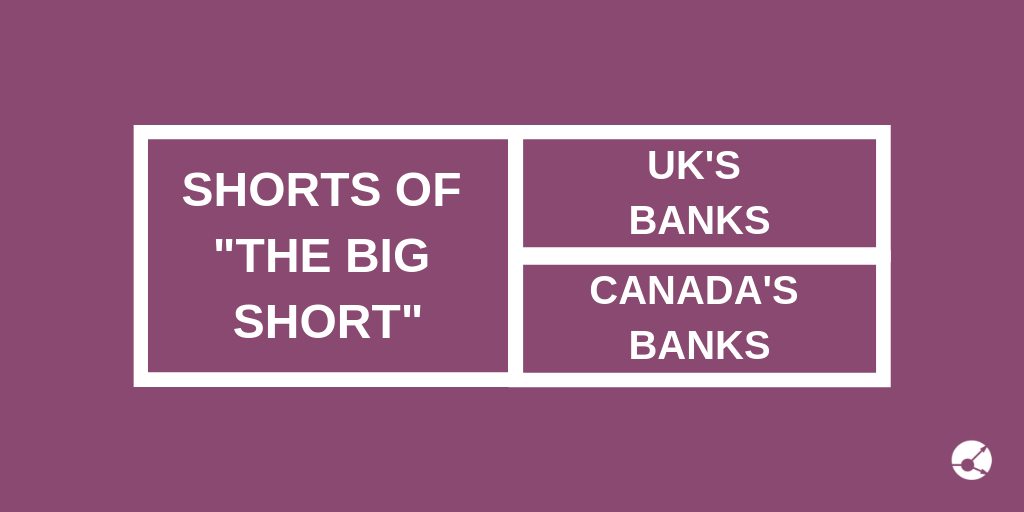 Shorts of "The Big Short"