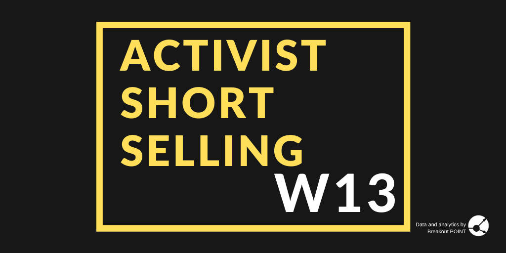 Activist Short Reports in W13