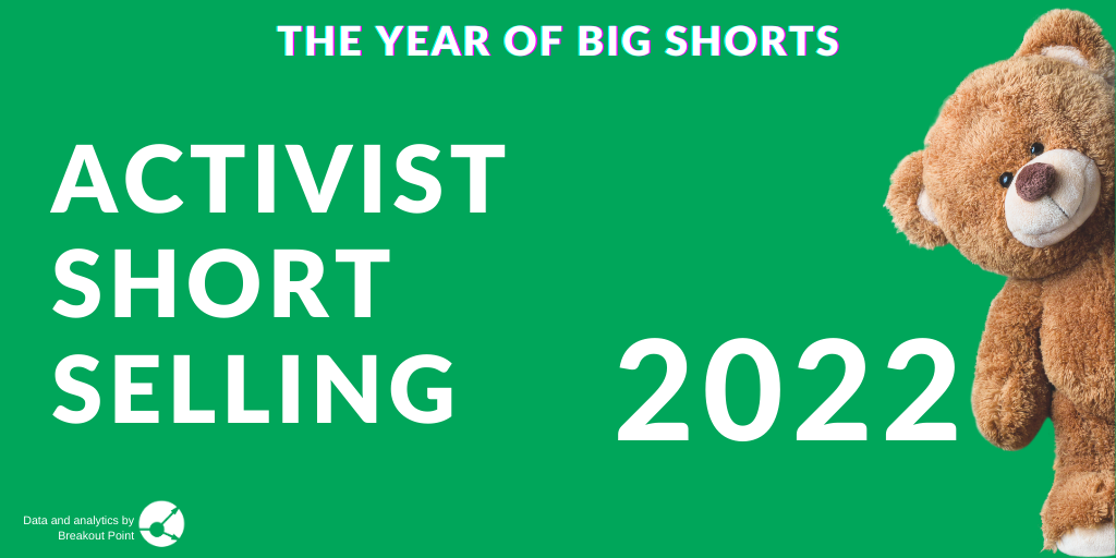 Activist short Selling in 2022