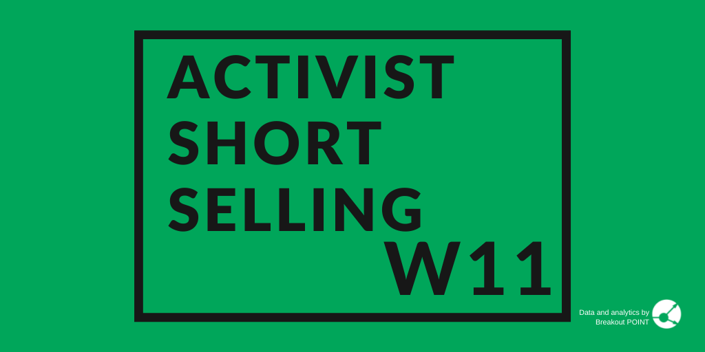 Activist Short Selling in W11