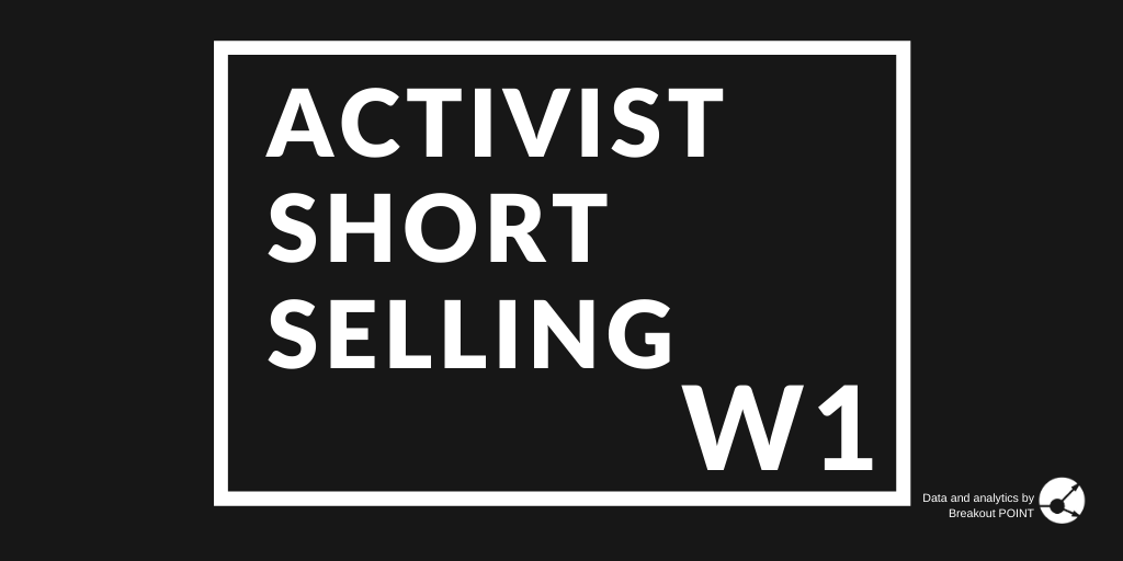 Activist Short Selling in W1