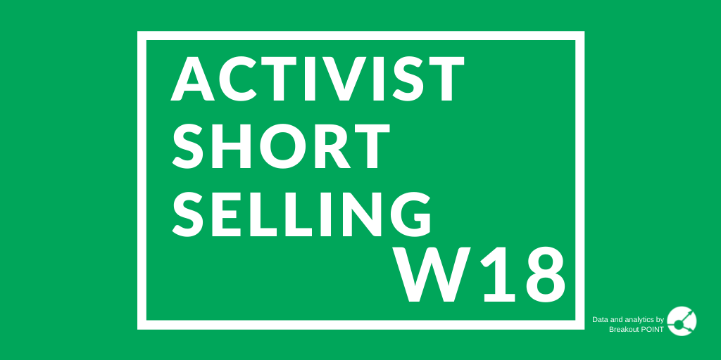 Activist Short Selling in W18