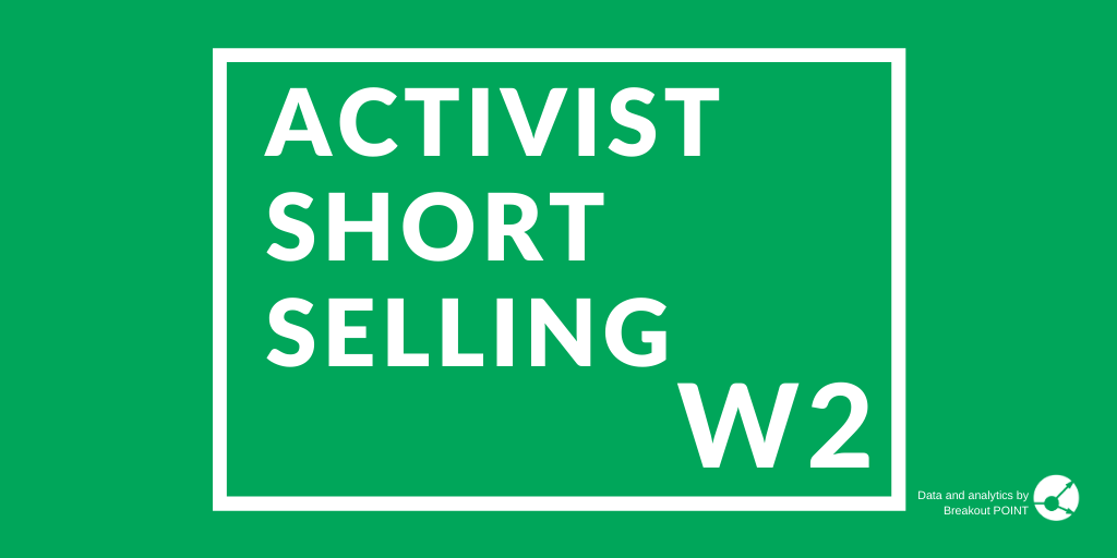 Activist Short Selling in W2