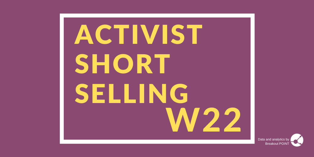 Activist Short Selling in W22