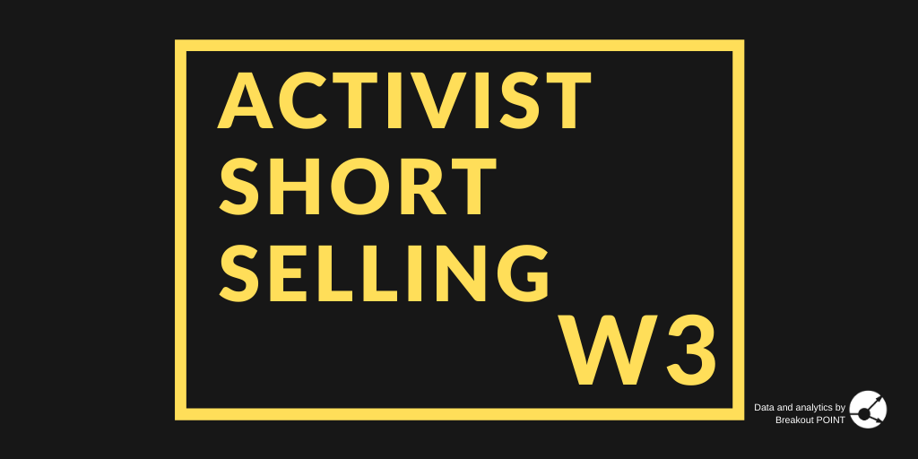 Activist Short Selling in W3