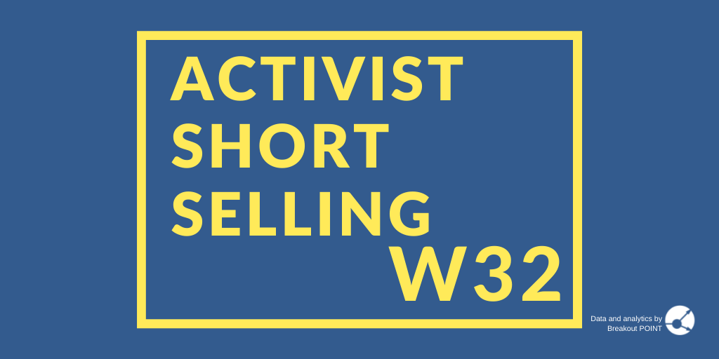 Activist Short Selling in W32