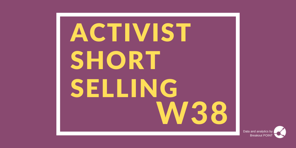 Activist Short Selling in W38
