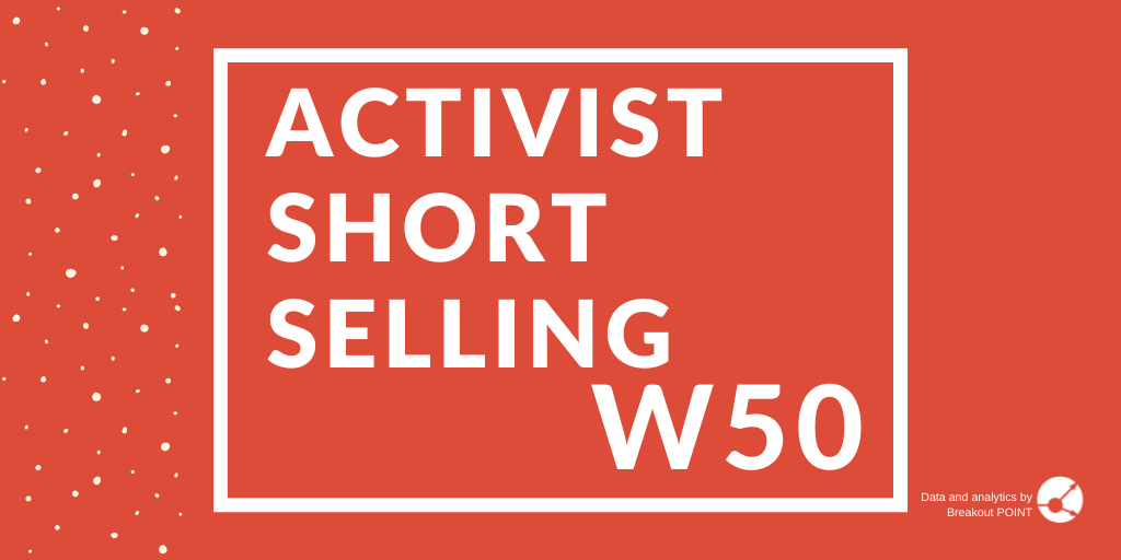 Activist Short Selling in W50