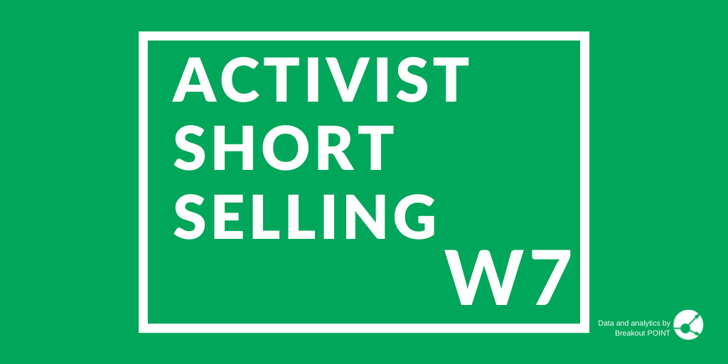 Activist Short Selling in W7