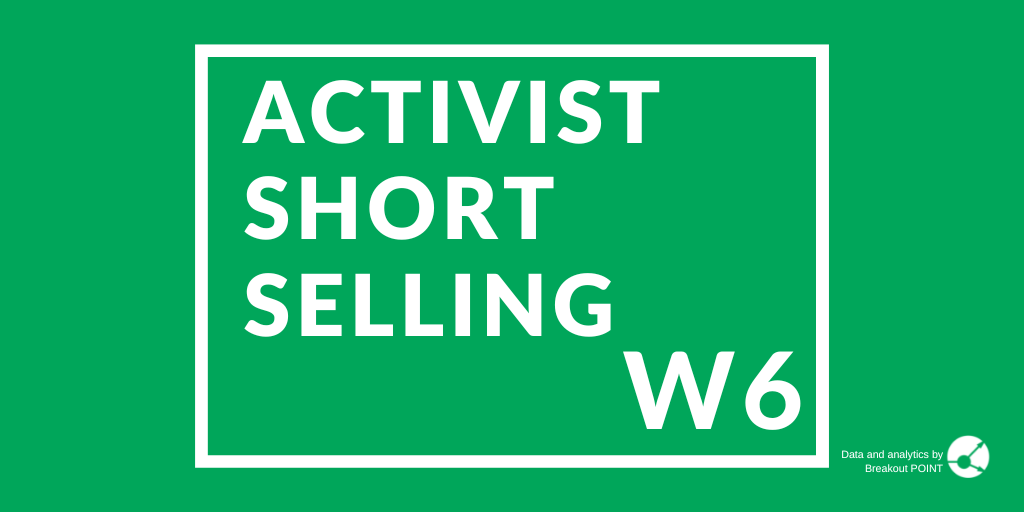 Activist Short Selling in W6