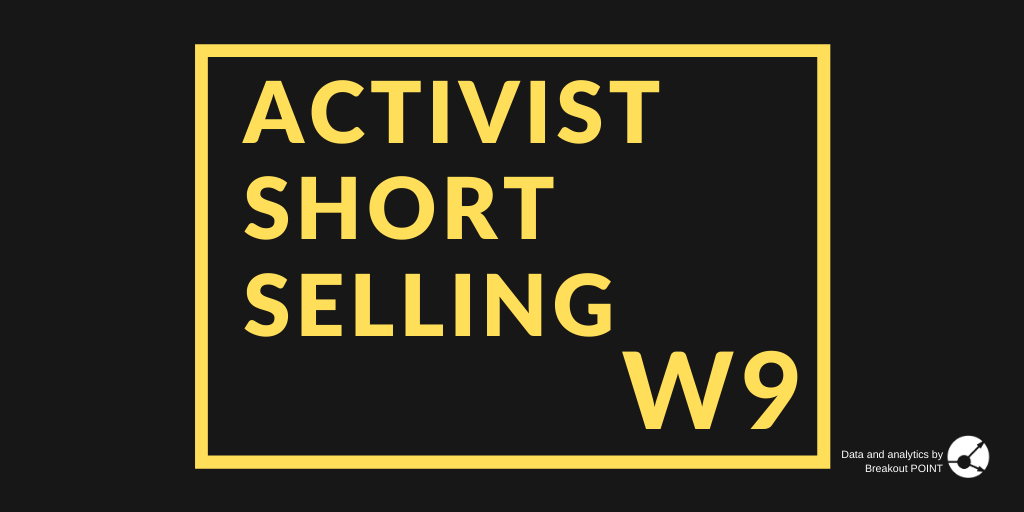 Activist Shorts Selling in W9