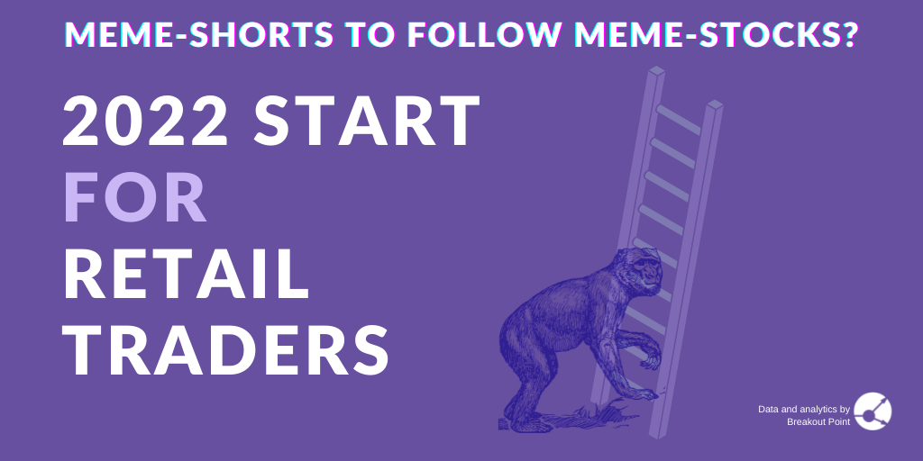 Meme-Shorts to follow Meme-Stocks?